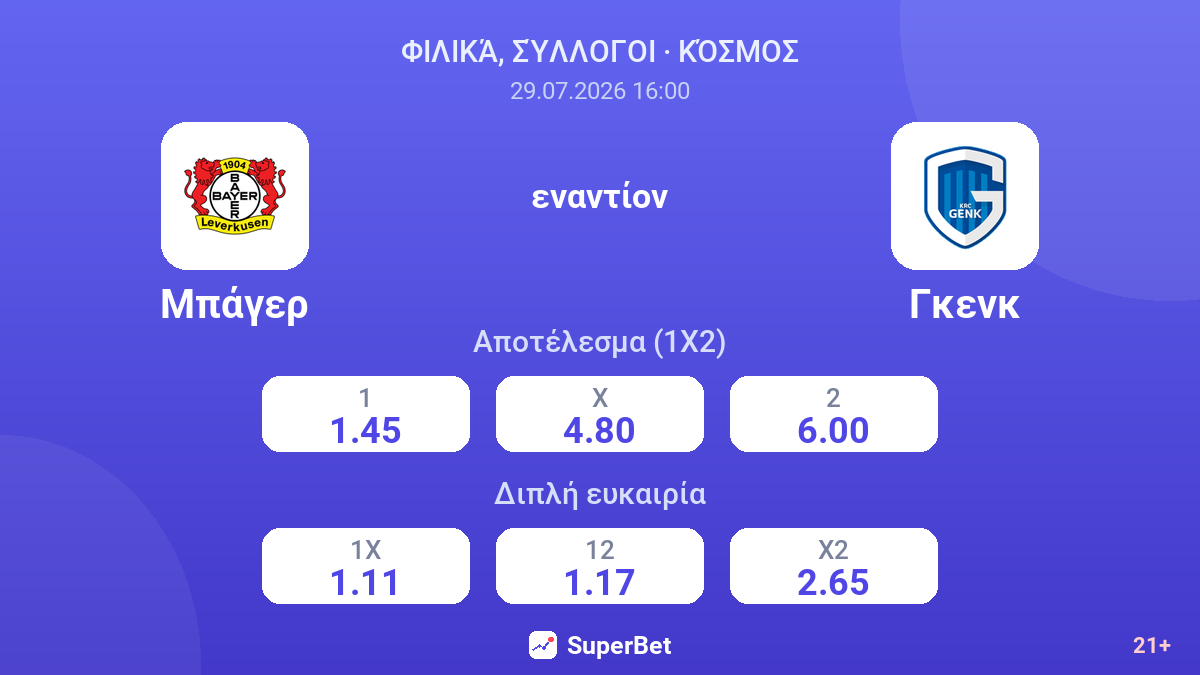 Μπάγερ - Γκενκ — αποδόσεις