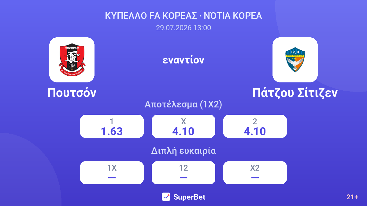Πουτσόν - Πάτζου Σίτιζεν — αποδόσεις