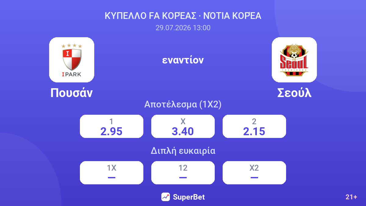 Πουσάν - Σεούλ — αποδόσεις