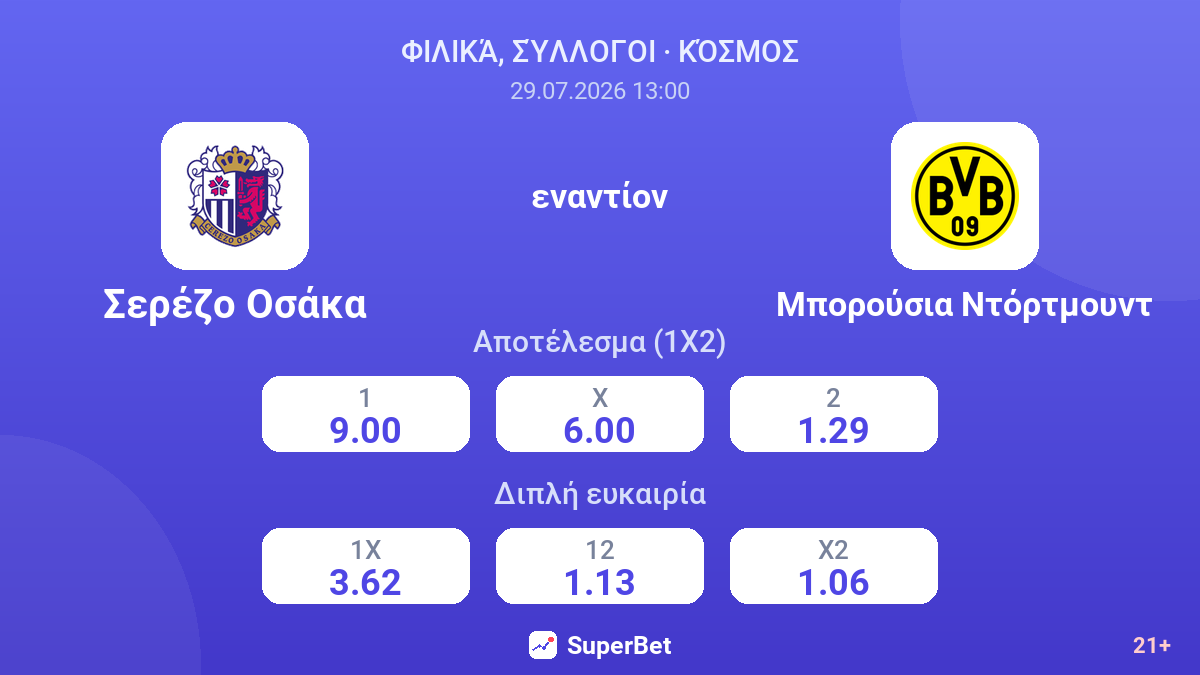 Σερέζο Οσάκα - Μπορούσια Ντόρτμουντ — αποδόσεις