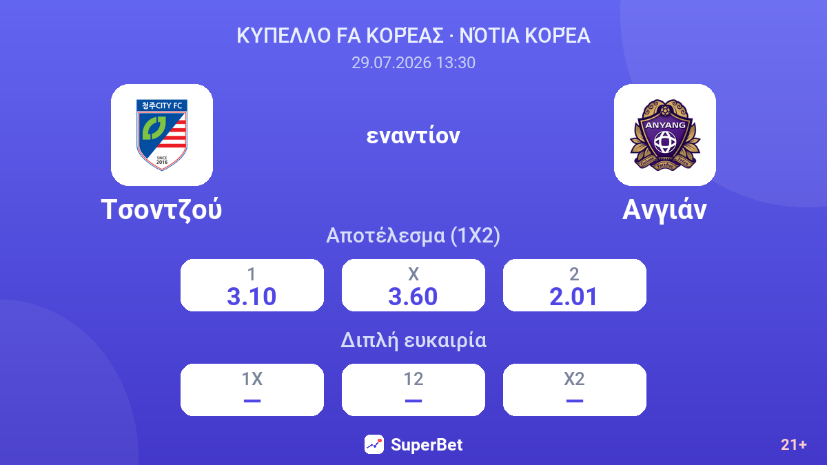 Τσοντζού - Ανγιάν — αποδόσεις