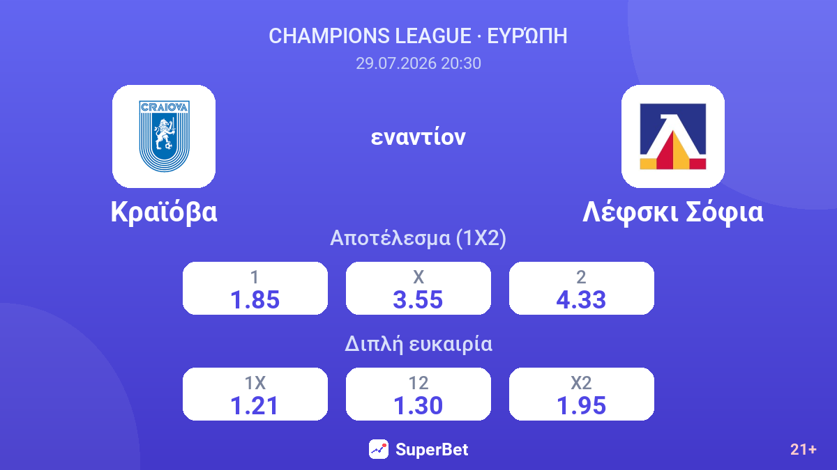Κραϊόβα - Λέφσκι Σόφια — αποδόσεις