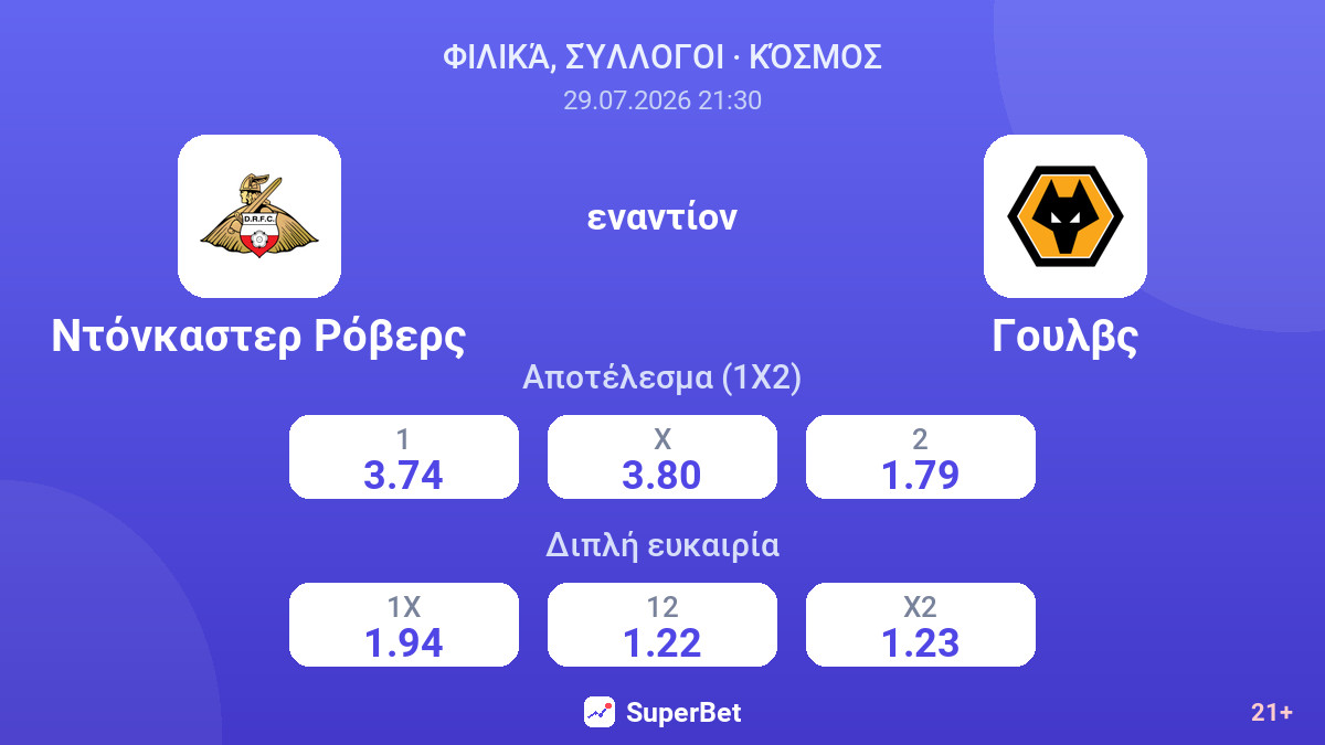 Ντόνκαστερ Ρόβερς - Γουλβς — αποδόσεις