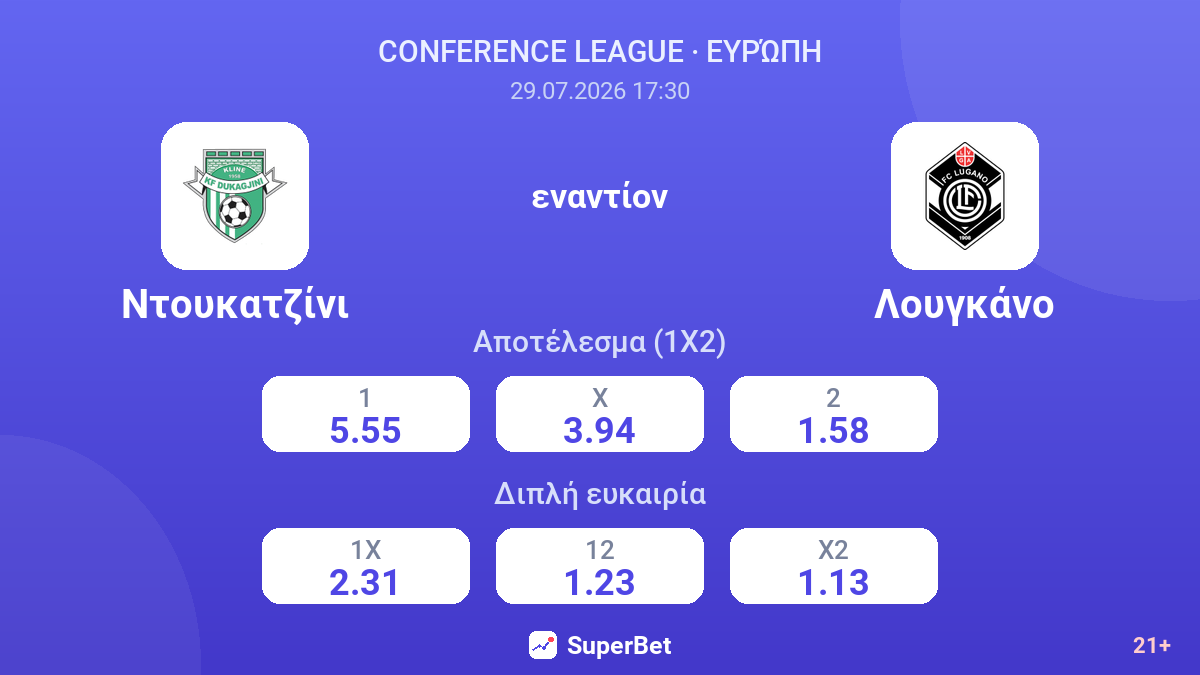 Ντουκατζίνι - Λουγκάνο — αποδόσεις