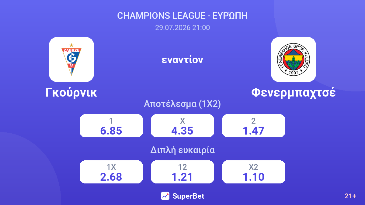 Γκούρνικ - Φενερμπαχτσέ — αποδόσεις