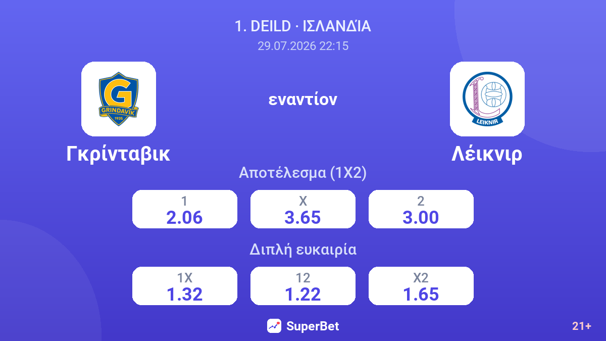 Γκρίνταβικ - Λέικνιρ — αποδόσεις
