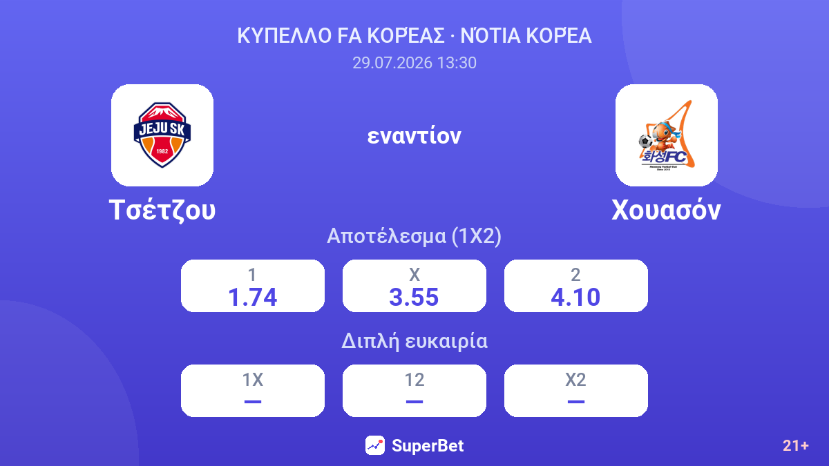 Τσέτζου - Χουασόν — αποδόσεις