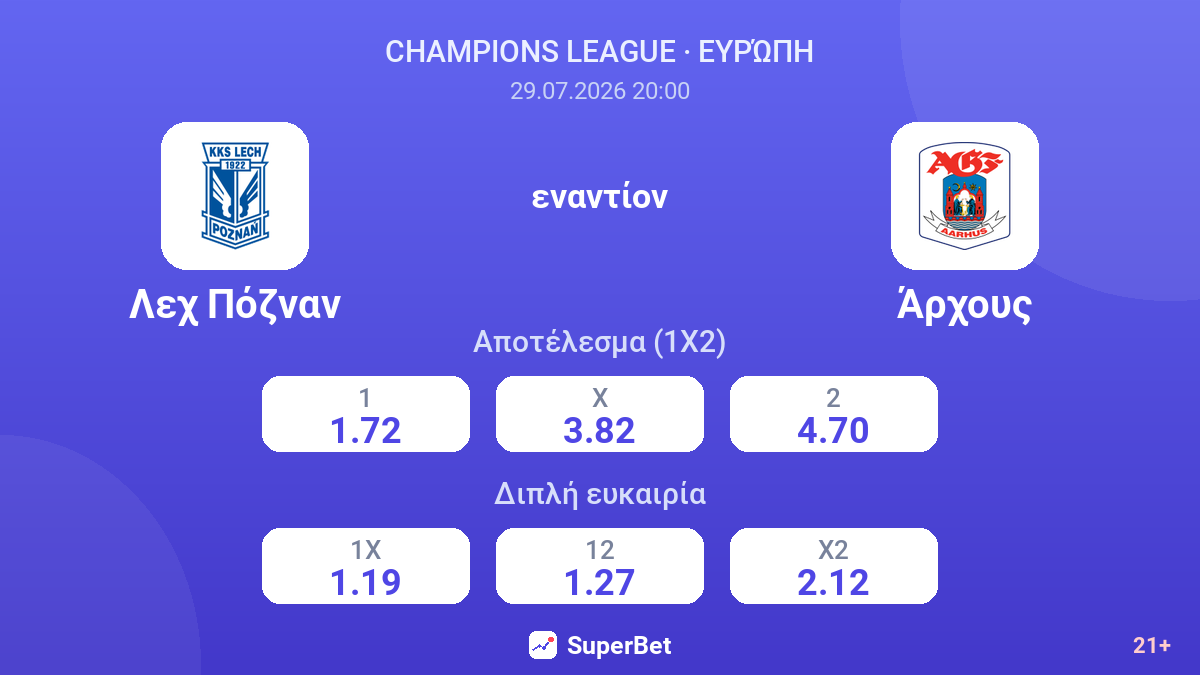 Λεχ Πόζναν - Άρχους — αποδόσεις