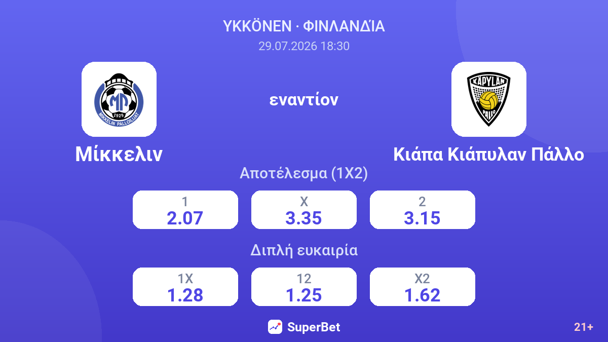 Μίκκελιν - Κιάπα Κιάπυλαν Πάλλο — αποδόσεις