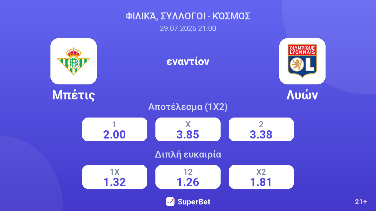 Μπέτις - Λυών — αποδόσεις