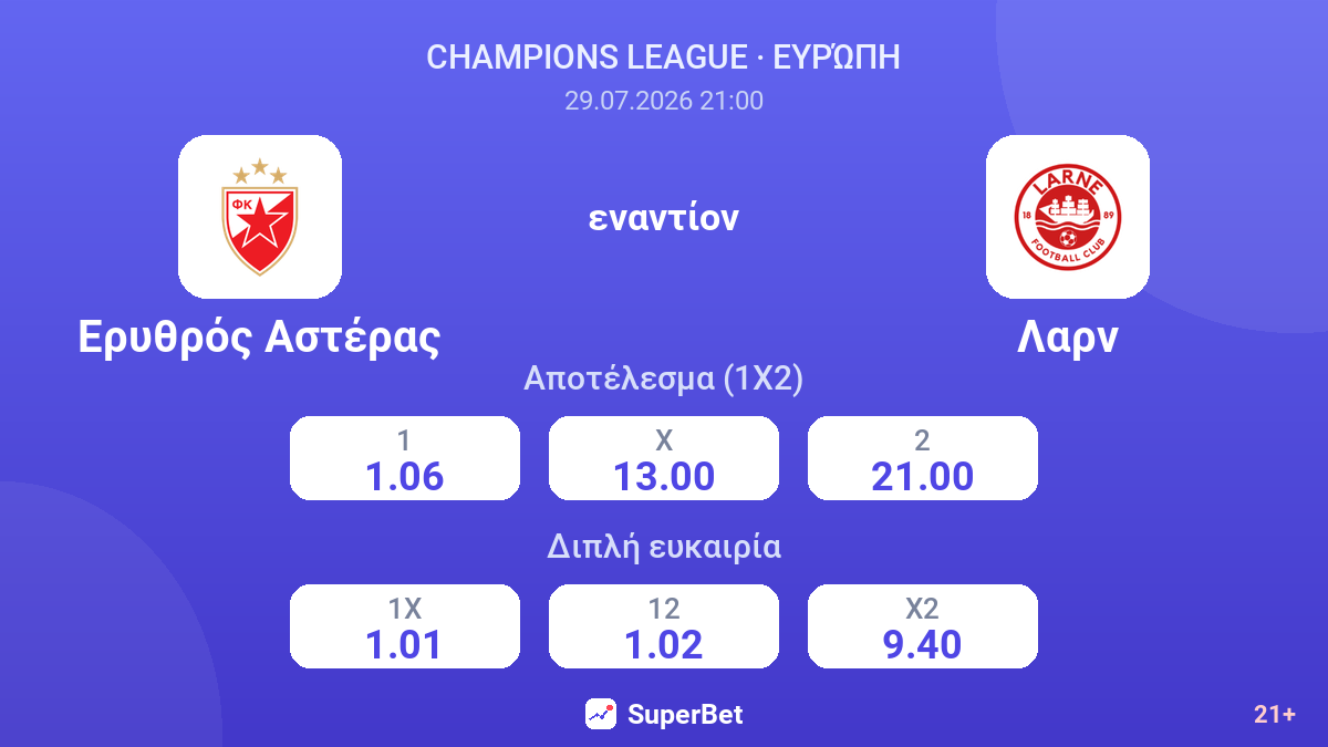Ερυθρός Αστέρας - Λαρν — αποδόσεις