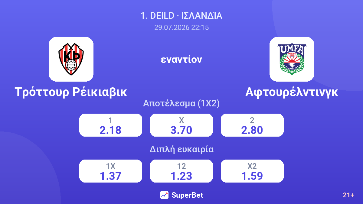 Τρόττουρ Ρέικιαβικ - Αφτουρέλντινγκ — αποδόσεις
