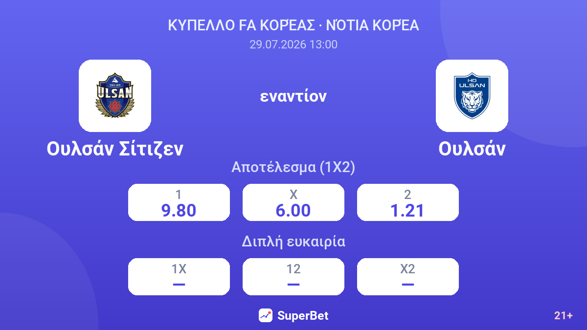 Ουλσάν Σίτιζεν - Ουλσάν — αποδόσεις
