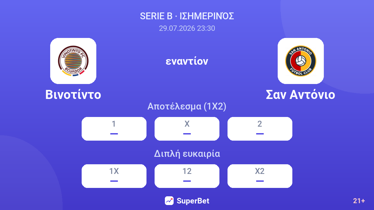 Βινοτίντο - Σαν Αντόνιο — αποδόσεις