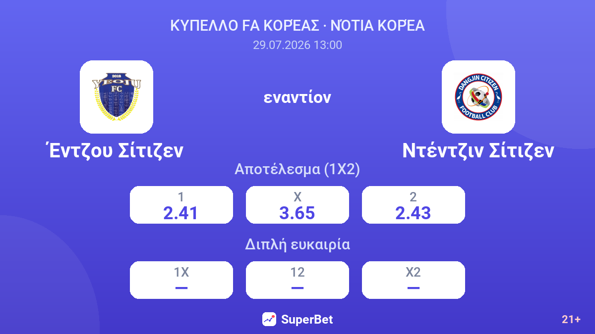 Έντζου Σίτιζεν - Ντέντζιν Σίτιζεν — αποδόσεις