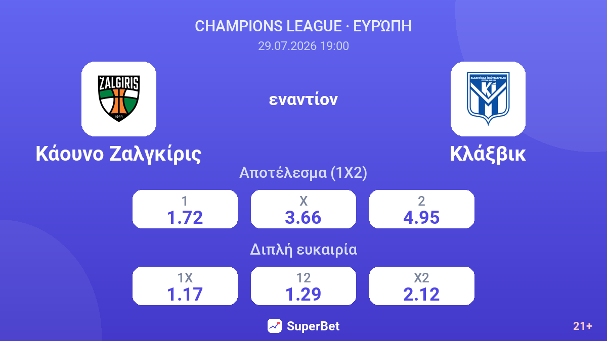 Κάουνο Ζαλγκίρις - Κλάξβικ — αποδόσεις