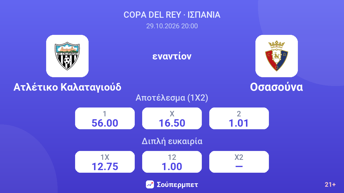 Ατλέτικο Καλαταγιούδ - Οσασούνα — αποδόσεις
