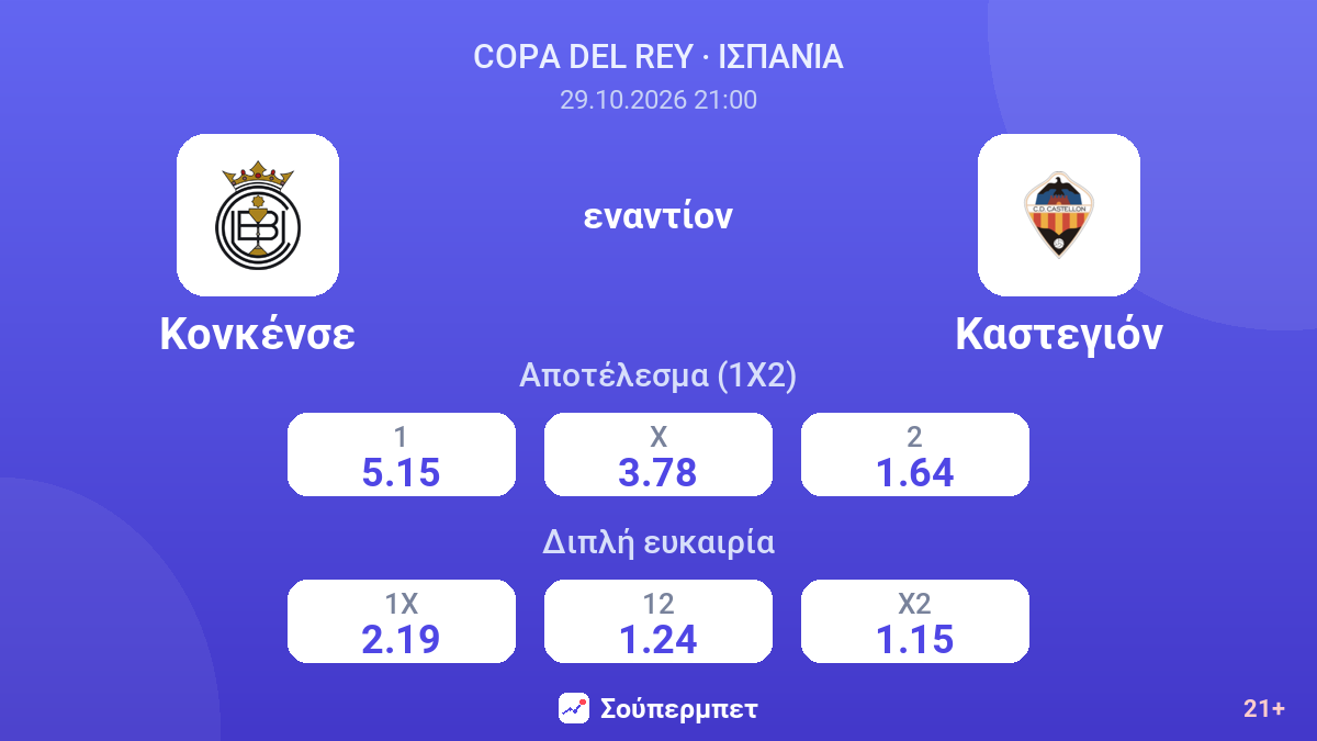 Κονκένσε - Καστεγιόν — αποδόσεις