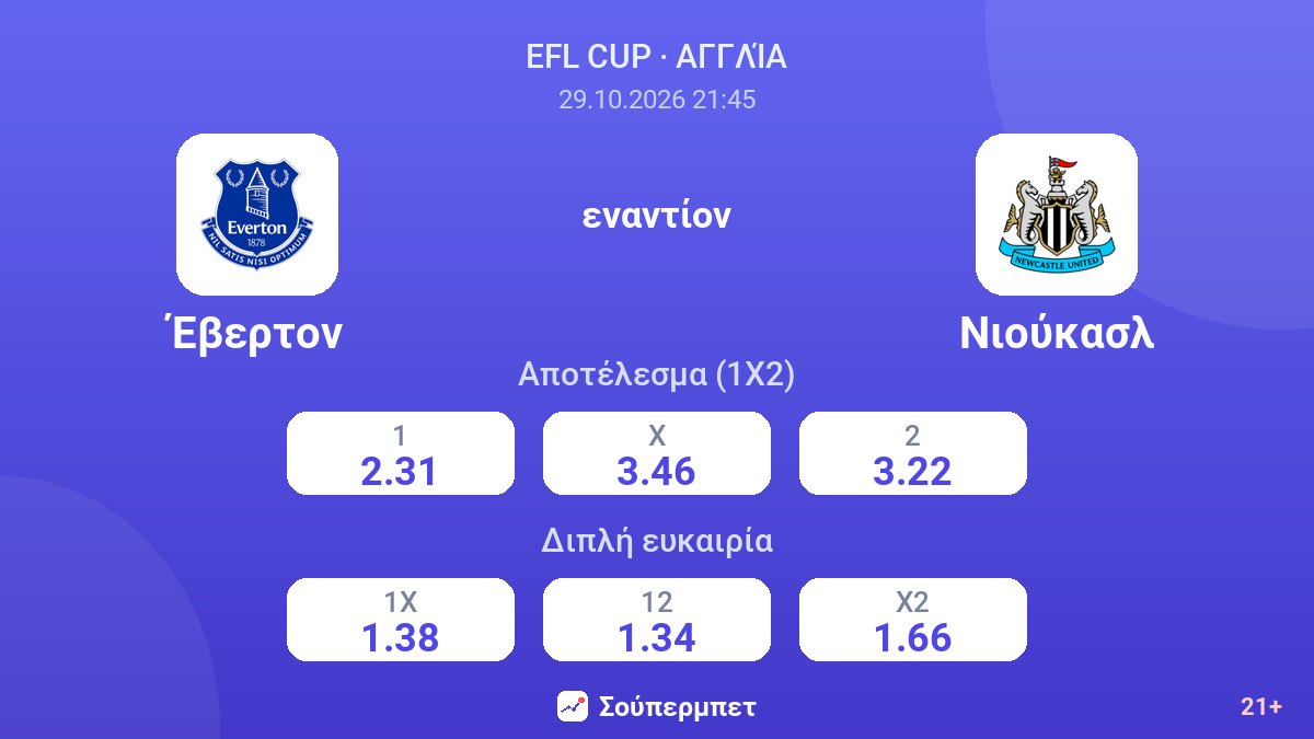 Έβερτον - Νιούκασλ — αποδόσεις