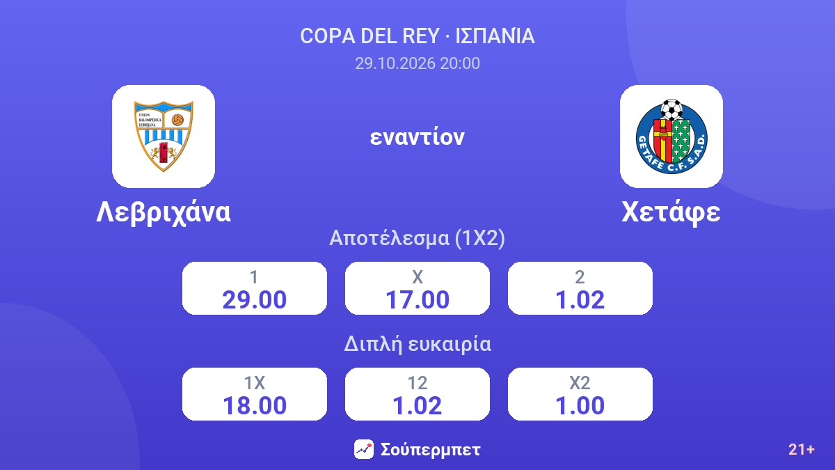 Λεβριχάνα - Χετάφε — αποδόσεις
