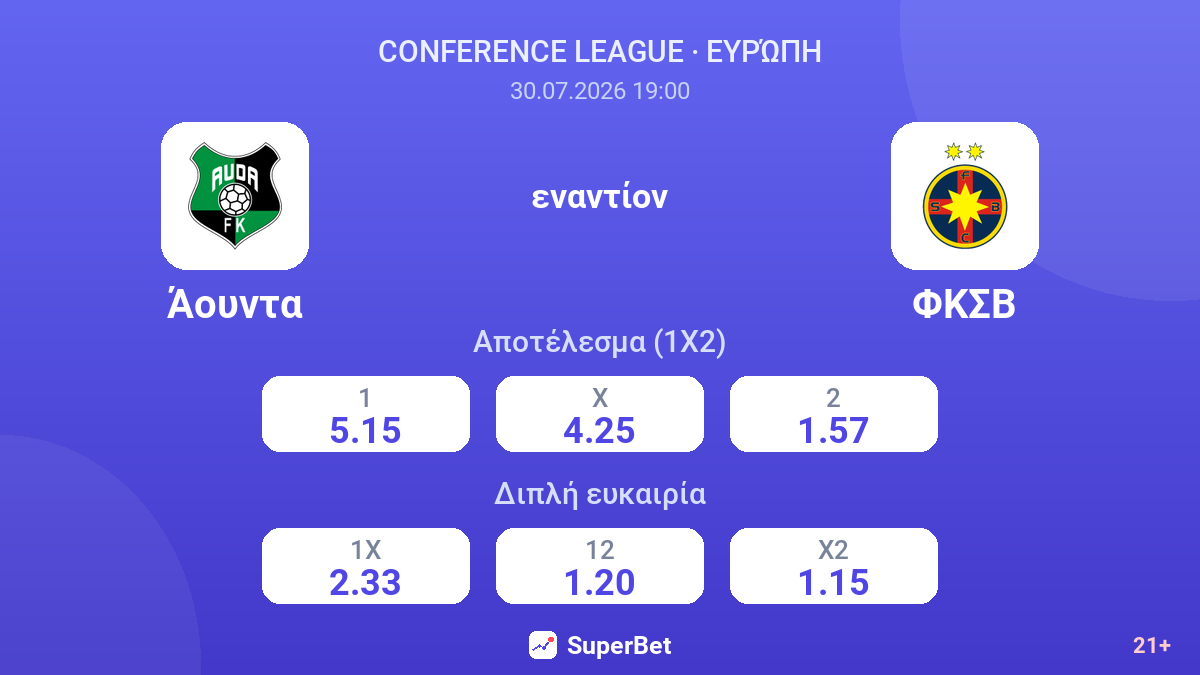 Άουντα - ΦΚΣΒ — αποδόσεις