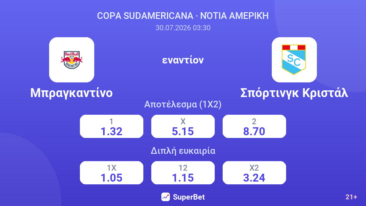 Μπραγκαντίνο - Σπόρτινγκ Κριστάλ — αποδόσεις