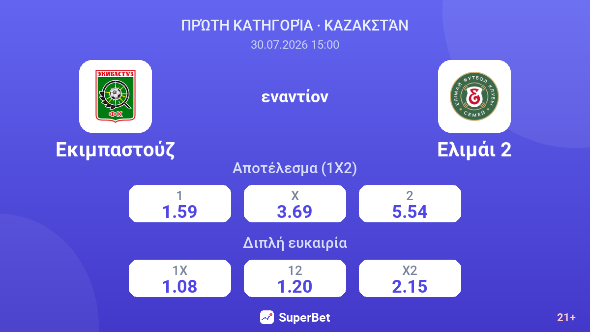 Εκιμπαστούζ - Ελιμάι 2 — αποδόσεις