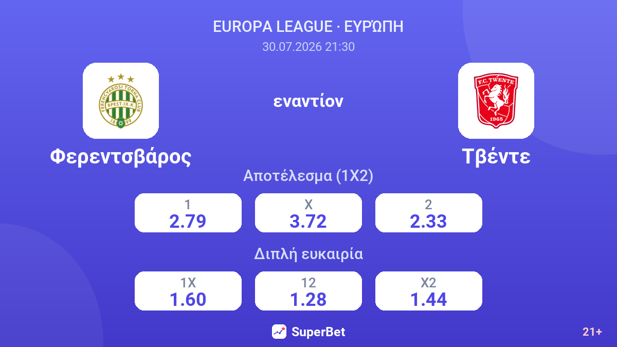 Φερεντσβάρος - Τβέντε — αποδόσεις