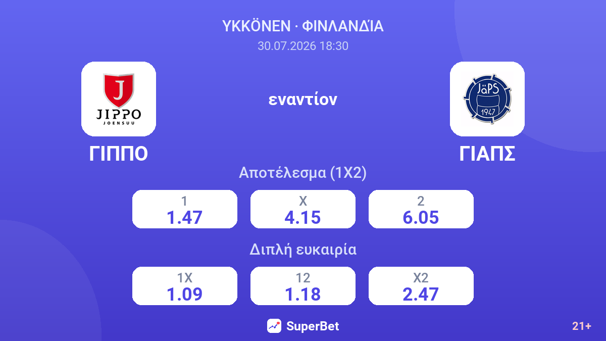 ΓΙΠΠΟ - ΓΙΑΠΣ — αποδόσεις