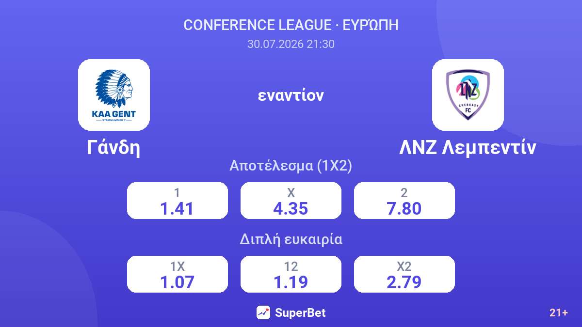 Γάνδη - ΛΝΖ Λεμπεντίν — αποδόσεις