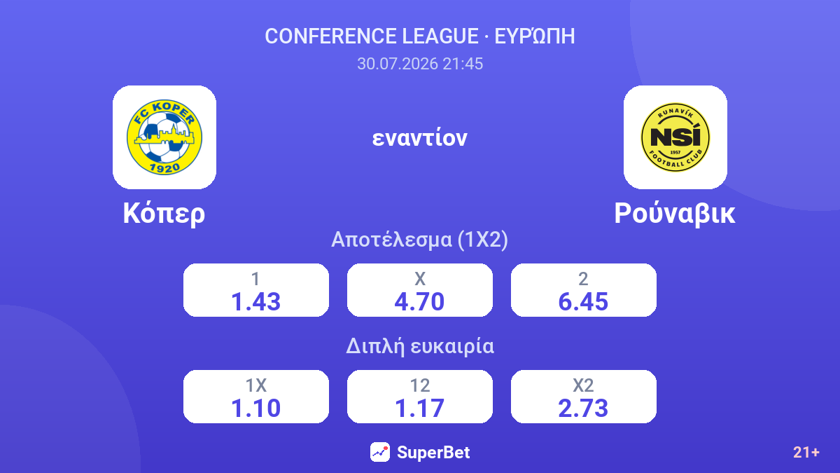 Κόπερ - Ρούναβικ — αποδόσεις