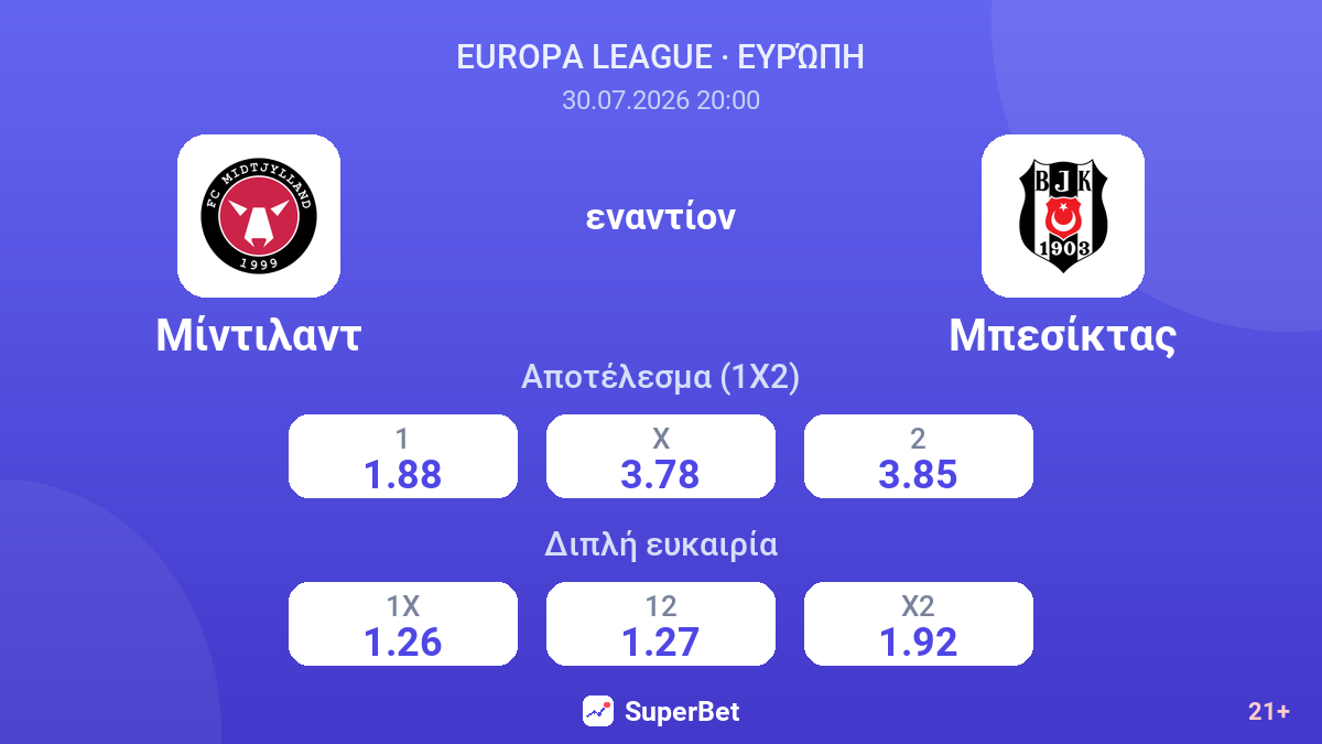 Μίντιλαντ - Μπεσίκτας — αποδόσεις