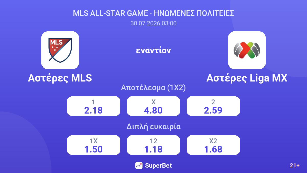 Αστέρες MLS - Αστέρες Liga MX — αποδόσεις
