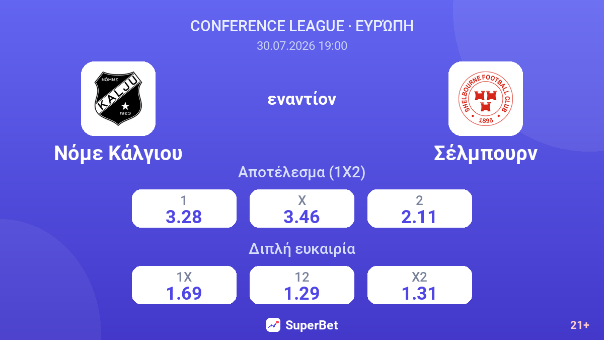 Νόμε Κάλγιου - Σέλμπουρν — αποδόσεις