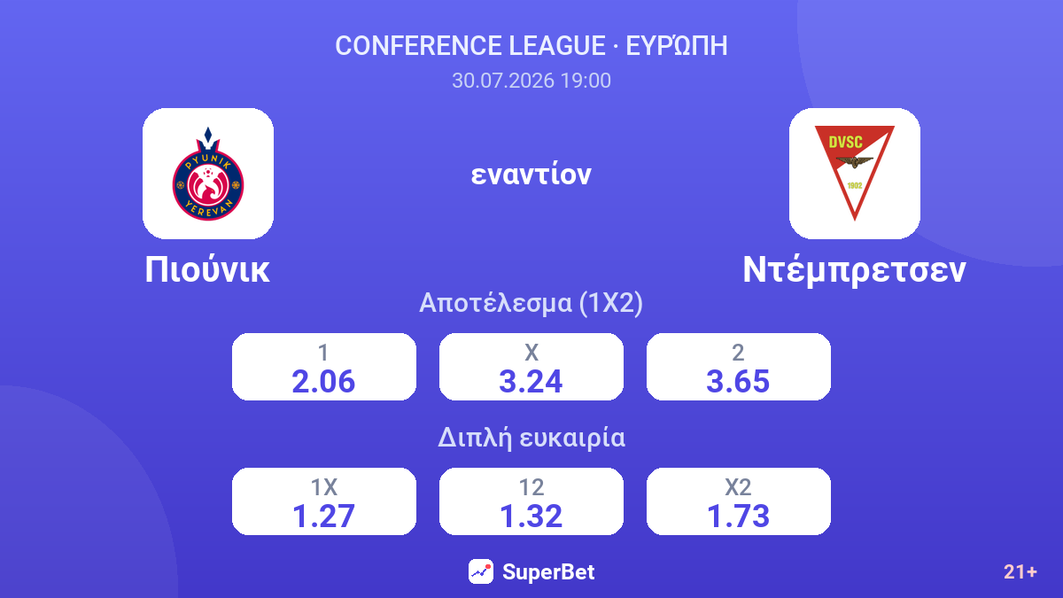Πιούνικ - Ντέμπρετσεν — αποδόσεις