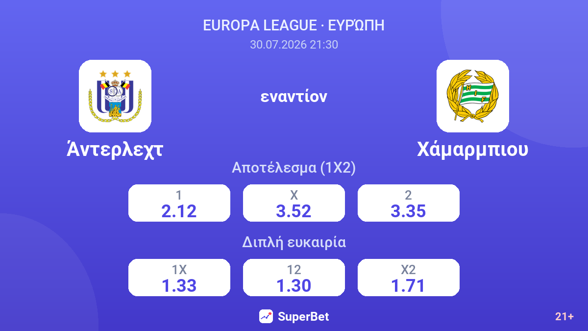 Άντερλεχτ - Χάμαρμπιου — αποδόσεις