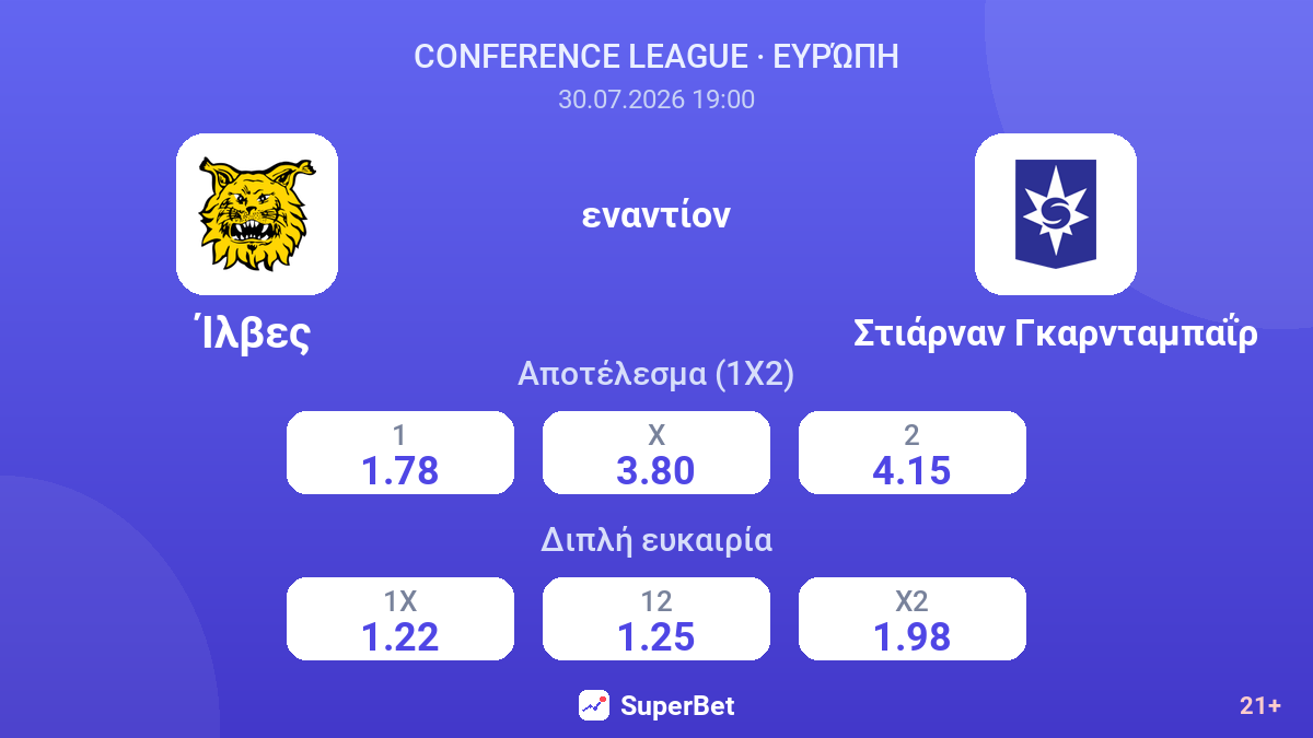Ίλβες - Στιάρναν Γκαρνταμπαΐρ — αποδόσεις
