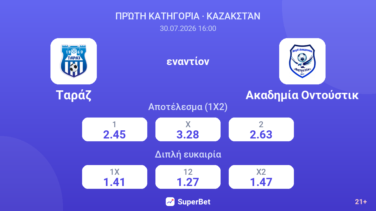 Ταράζ - Ακαδημία Οντούστικ — αποδόσεις