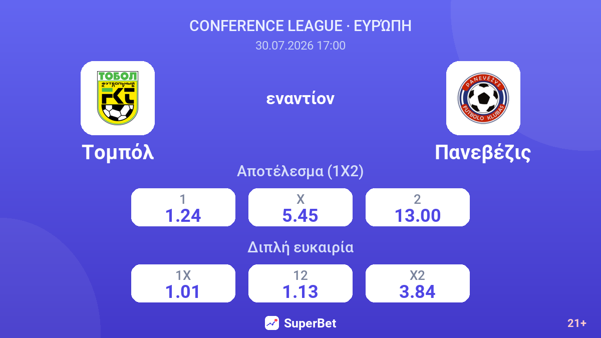 Τομπόλ - Πανεβέζις — αποδόσεις
