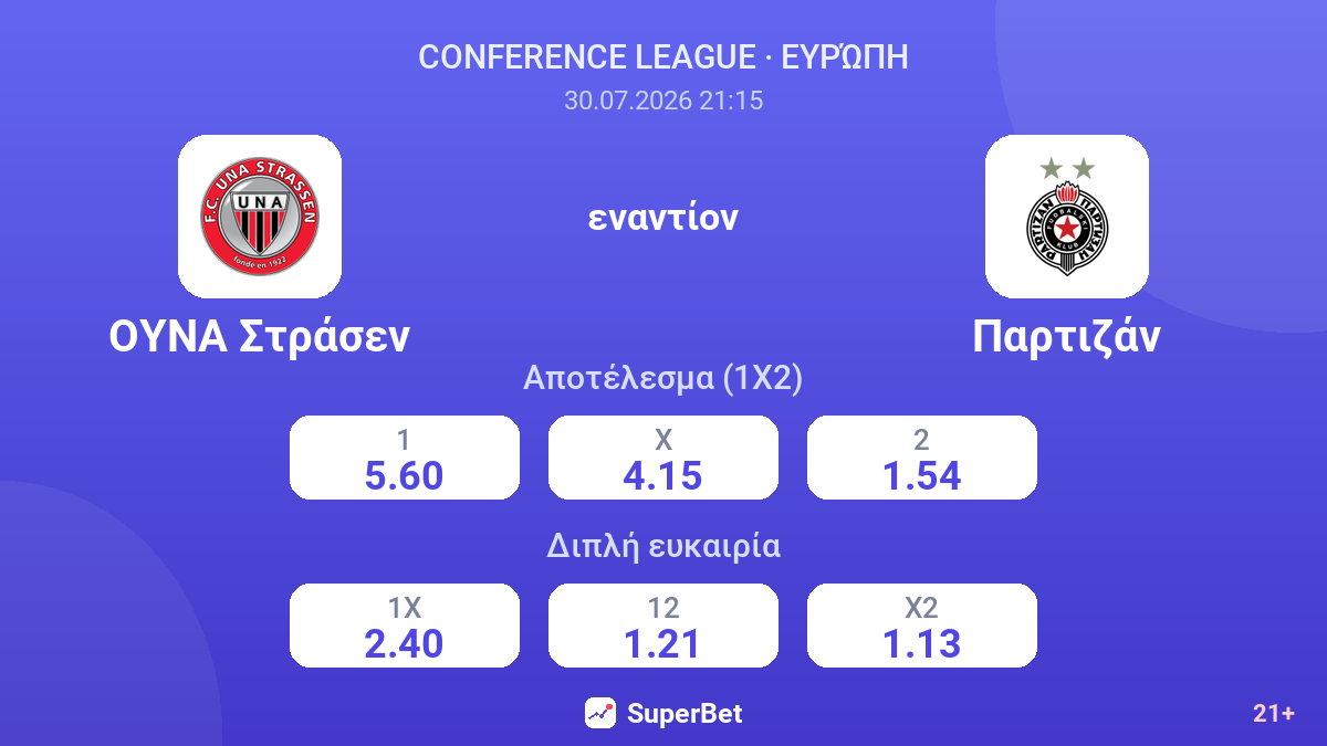 ΟΥΝΑ Στράσεν - Παρτιζάν — αποδόσεις