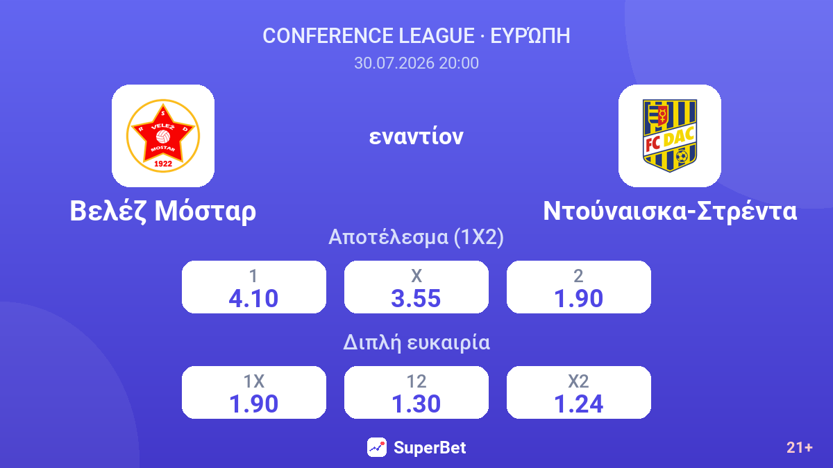 Βελέζ Μόσταρ - Ντούναισκα-Στρέντα — αποδόσεις