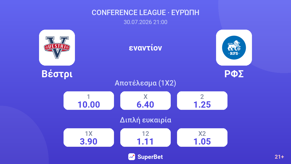 Βέστρι - ΡΦΣ — αποδόσεις