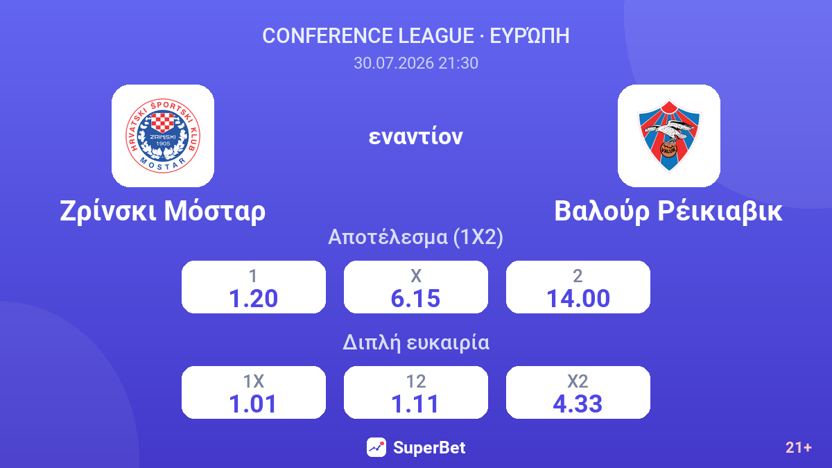 Ζρίνσκι Μόσταρ - Βαλούρ Ρέικιαβικ — αποδόσεις