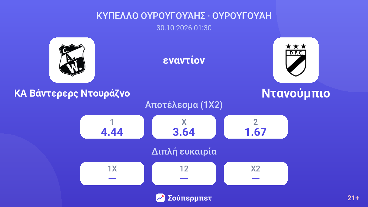 ΚΑ Βάντερερς Ντουράζνο - Ντανούμπιο — αποδόσεις