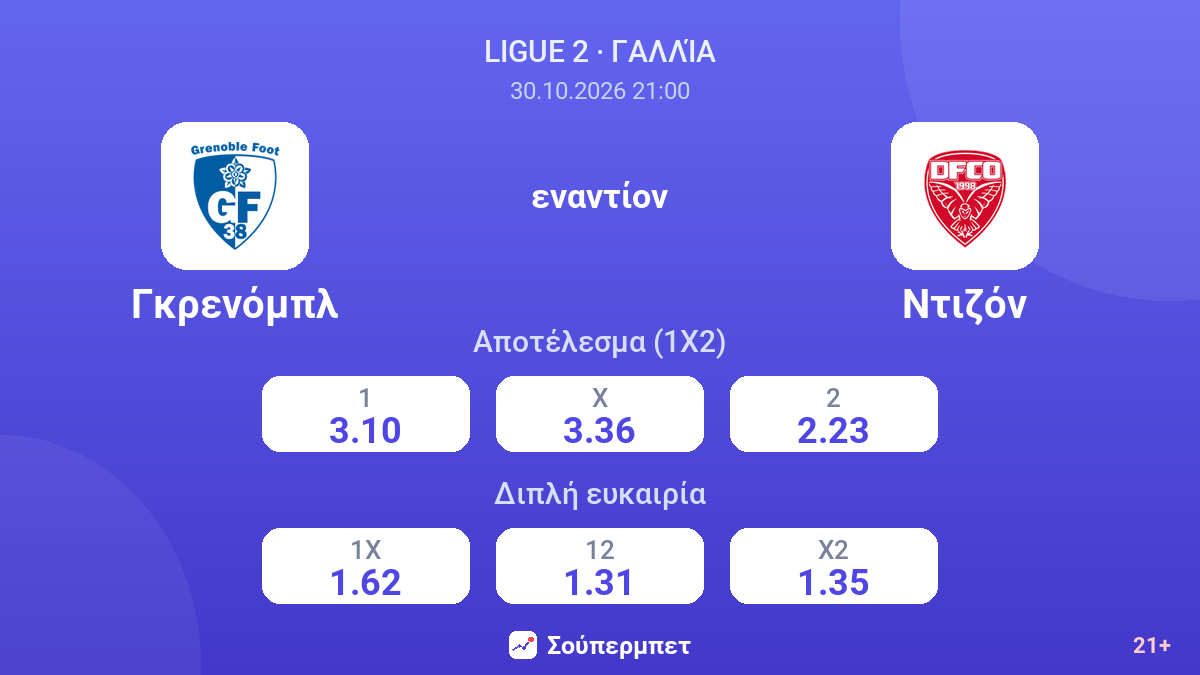 Γκρενόμπλ - Ντιζόν — αποδόσεις