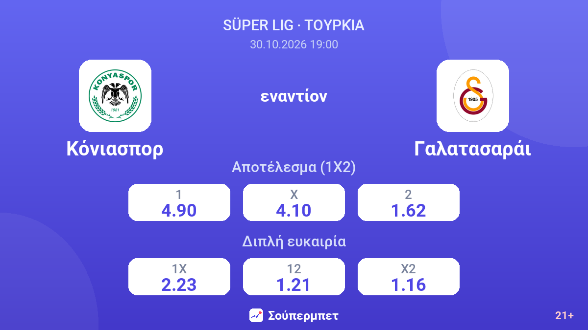 Κόνιασπορ - Γαλατασαράι — αποδόσεις
