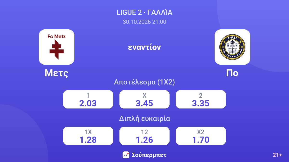 Μετς - Πο — αποδόσεις