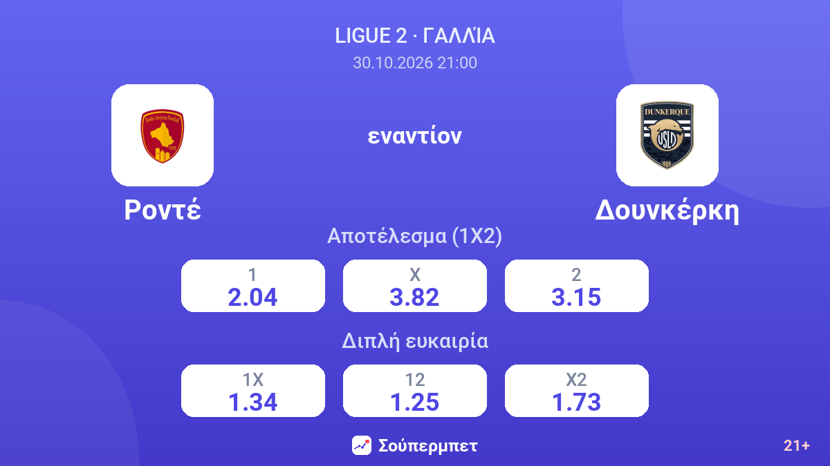 Ροντέ - Δουνκέρκη — αποδόσεις