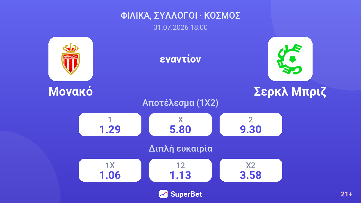 Μονακό - Σερκλ Μπριζ — αποδόσεις