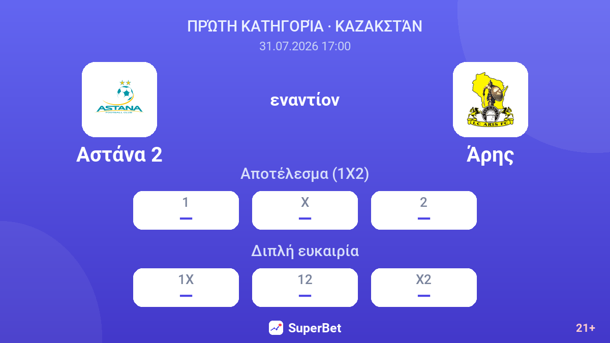 Αστάνα 2 - Άρης — αποδόσεις